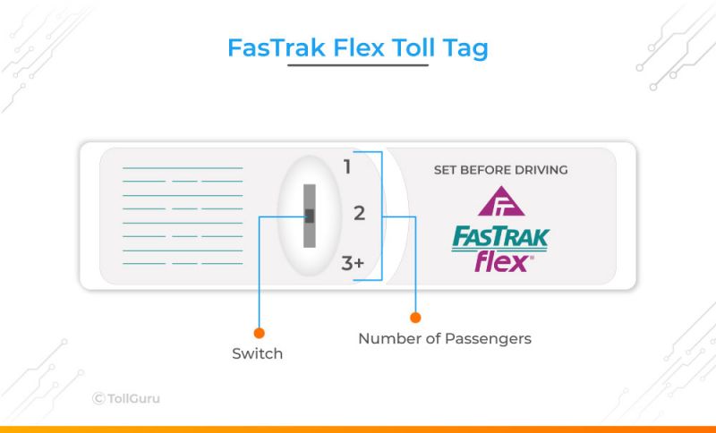 File:fastrak flex toll tag.jpg